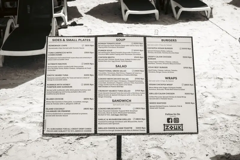 The Psychology Behind Restaurant Menus: How Design Drives Your Choices The Psychology Behind Restaurant Menus: How Design Drives Your Choices
